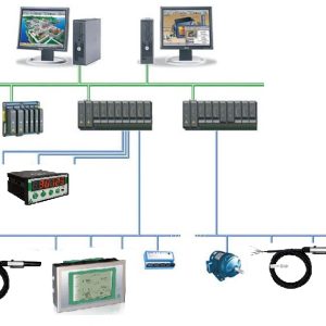 Ứng dụng cảm biến THS-485 trong hệ thống DCS công nghiệp