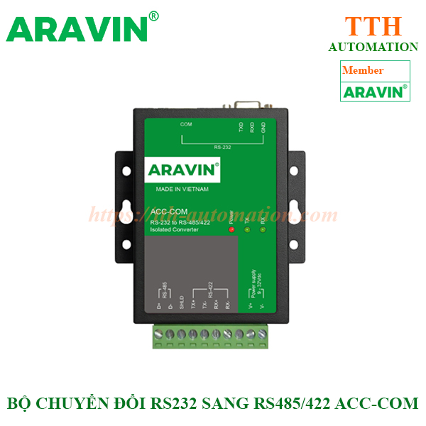 Bộ chuyển đổi tín hiệu truyền thông