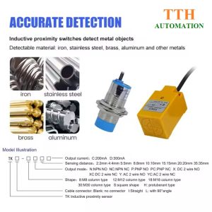 CẢM BIẾN TỪ TK-12PC2C TOKY 1 Mã Cảm biến từ tiệm cận Toky